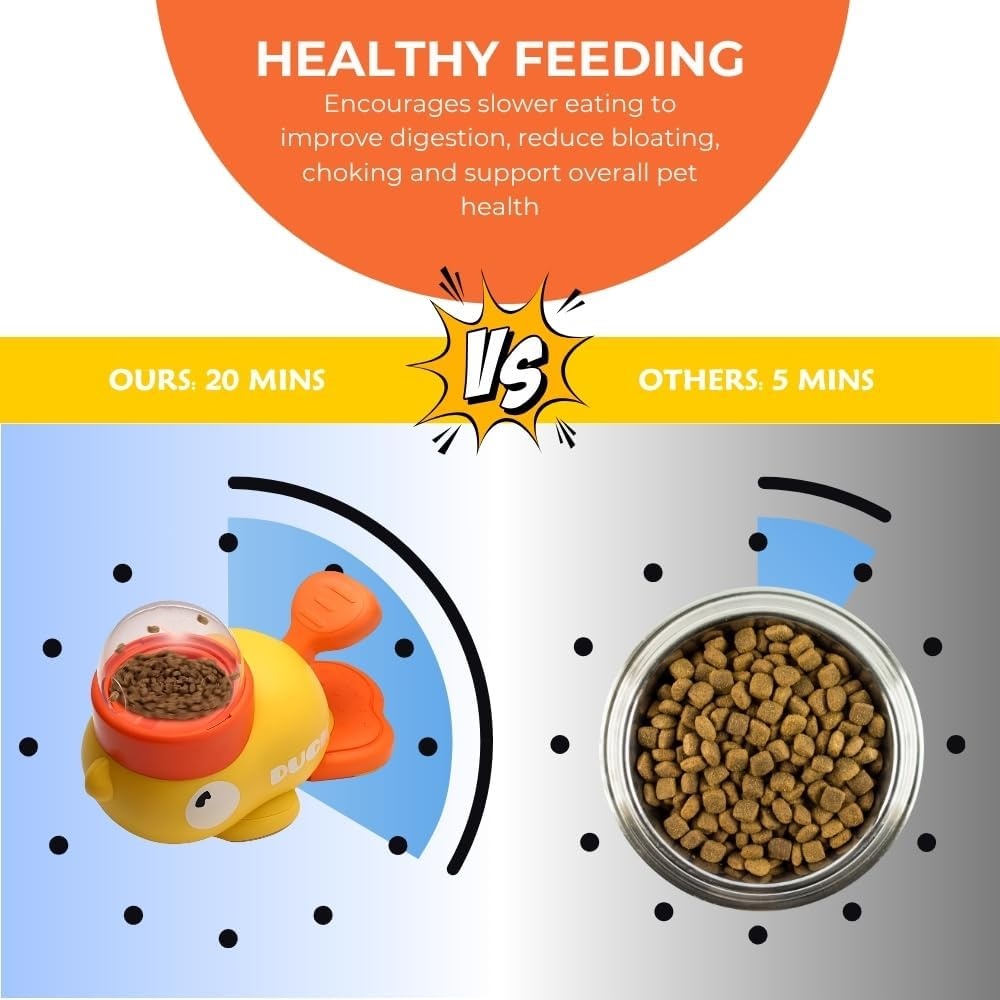 Dispensador de Petiscos para A - Pet Supplies Dog Food avaliação e preço