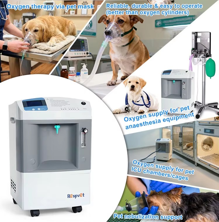 Dispositivo de Fornecimento de - Pet Supplies Vet Clinic avaliação e preço